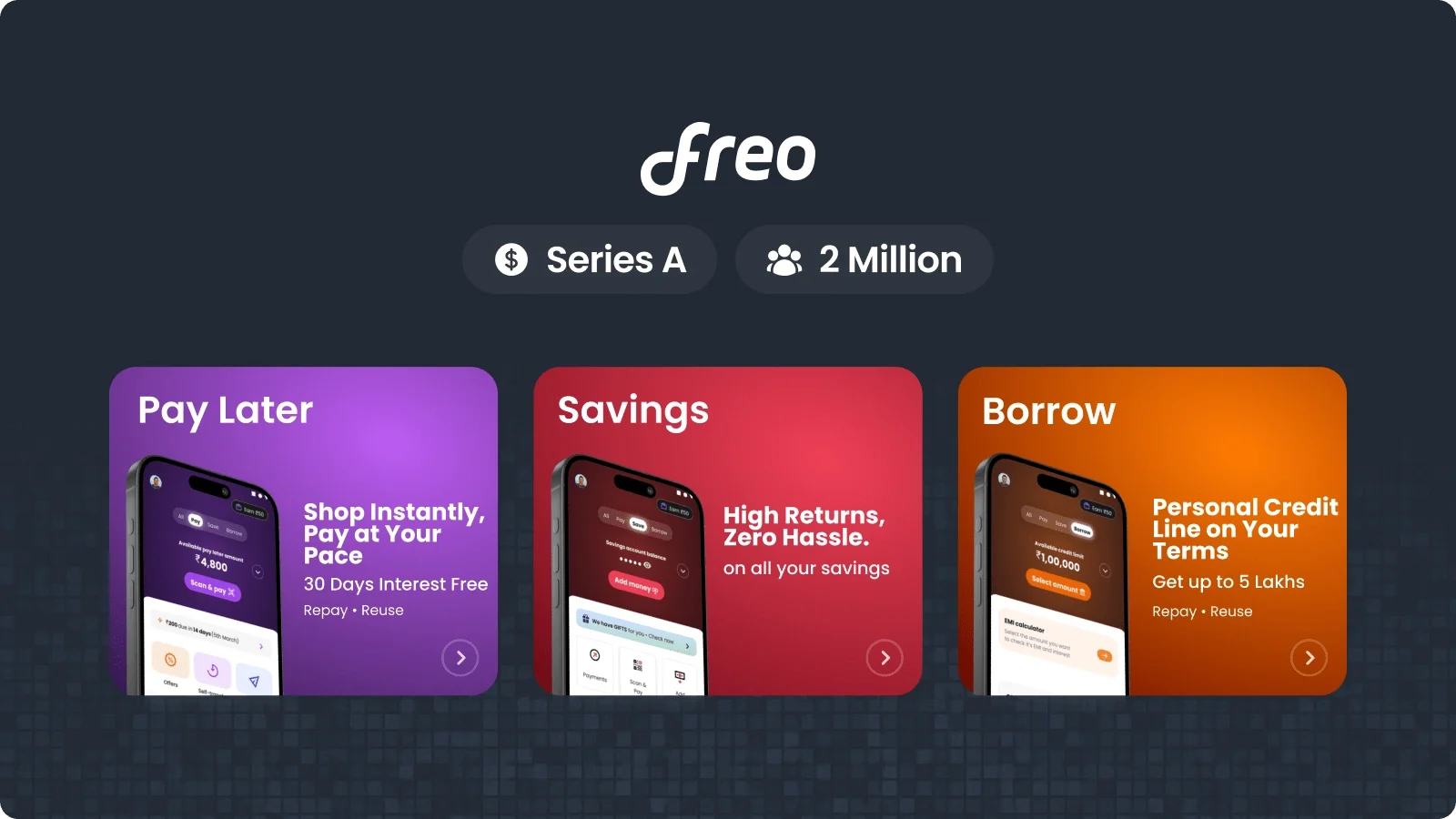 The core products, Pay Later, Savings, and Borrow, for a Series A bank with 2M+ users.