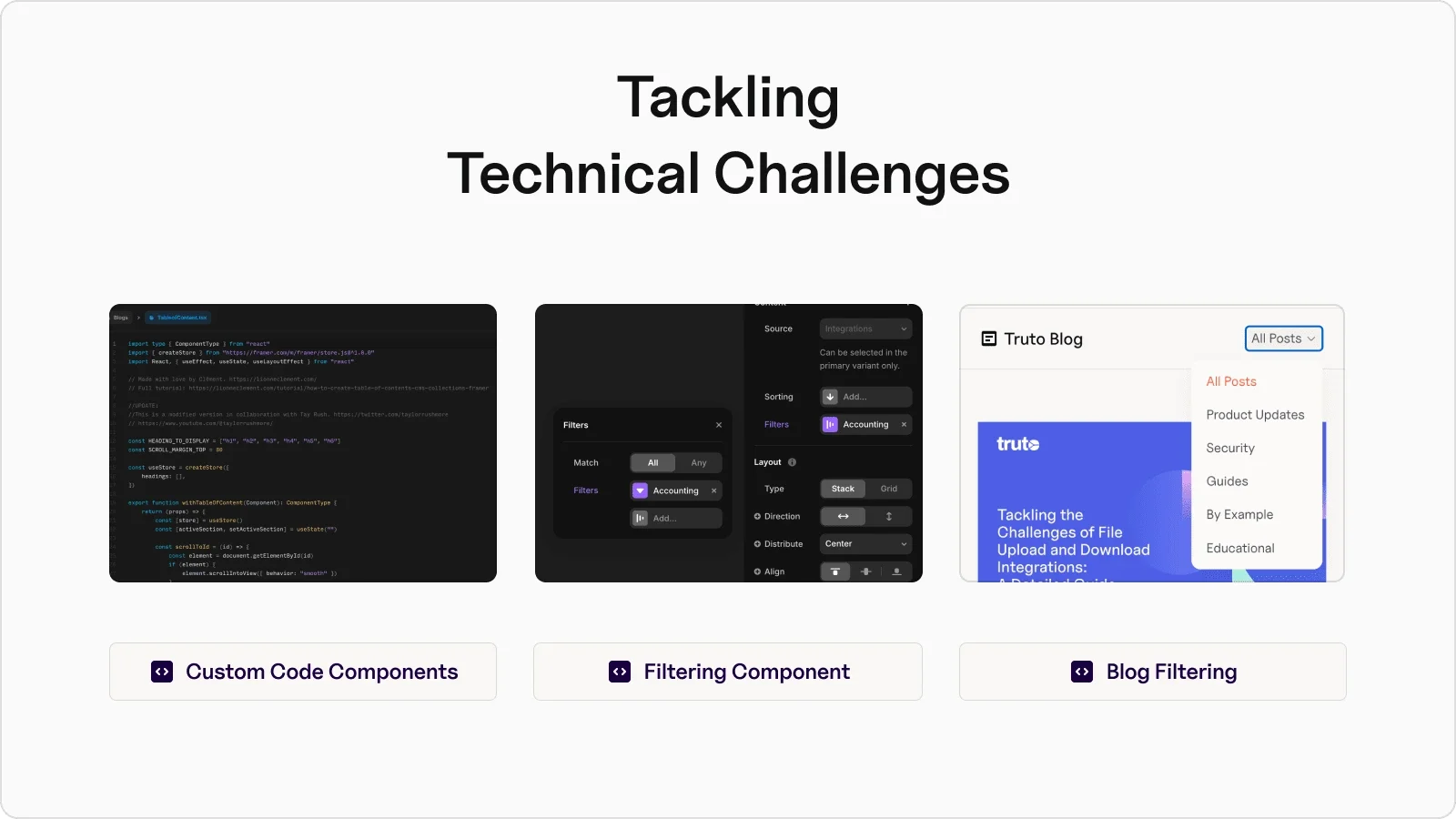 Custom code components: table of contents, category filters, and blog filtering.