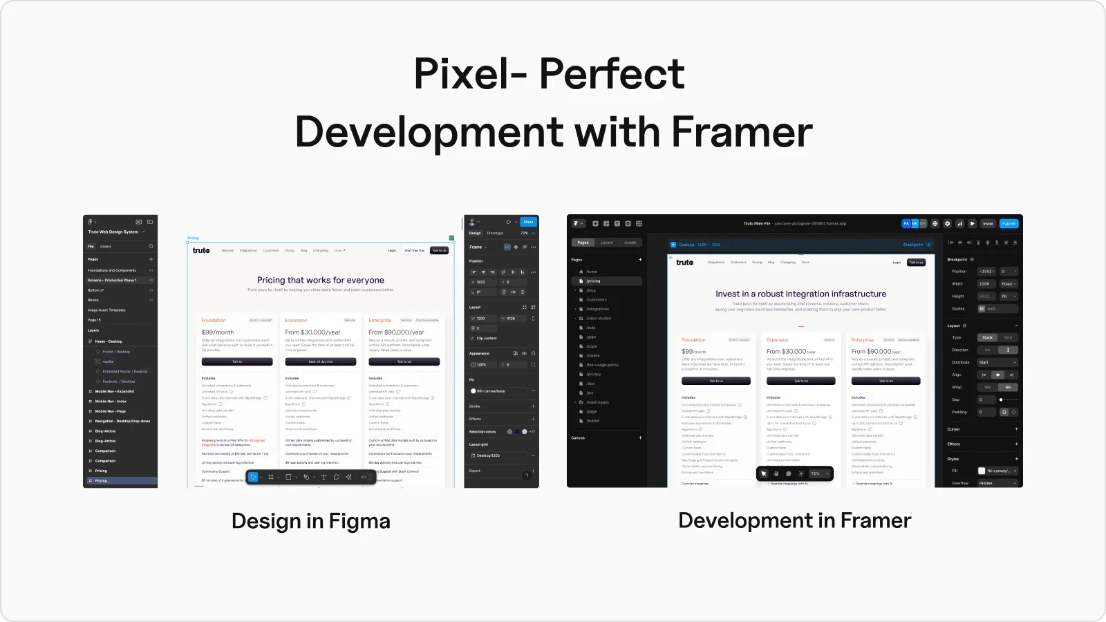 Pixel-perfect: the Figma design (left) carried straight into Framer (right).